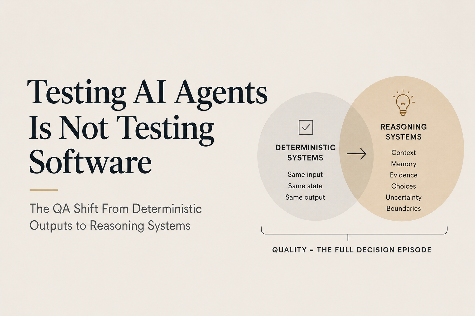 Testing AI Agents Is Not Testing Software